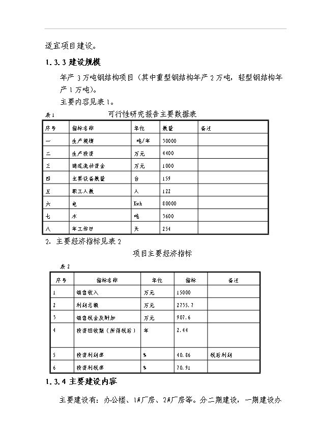 （項目成果）3萬噸鋼結構件生產線項目可行性論證申報材料（華經縱橫）第4頁