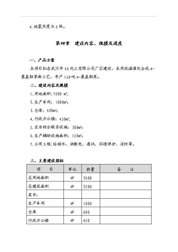 （項目成果）4-氰基聯苯項目可行性論證申報材料（華經縱橫）第6頁