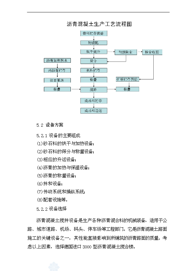（項目成果）40萬噸瀝青混凝土攪拌站項目可行性論證申報材料（華經縱橫）第9頁