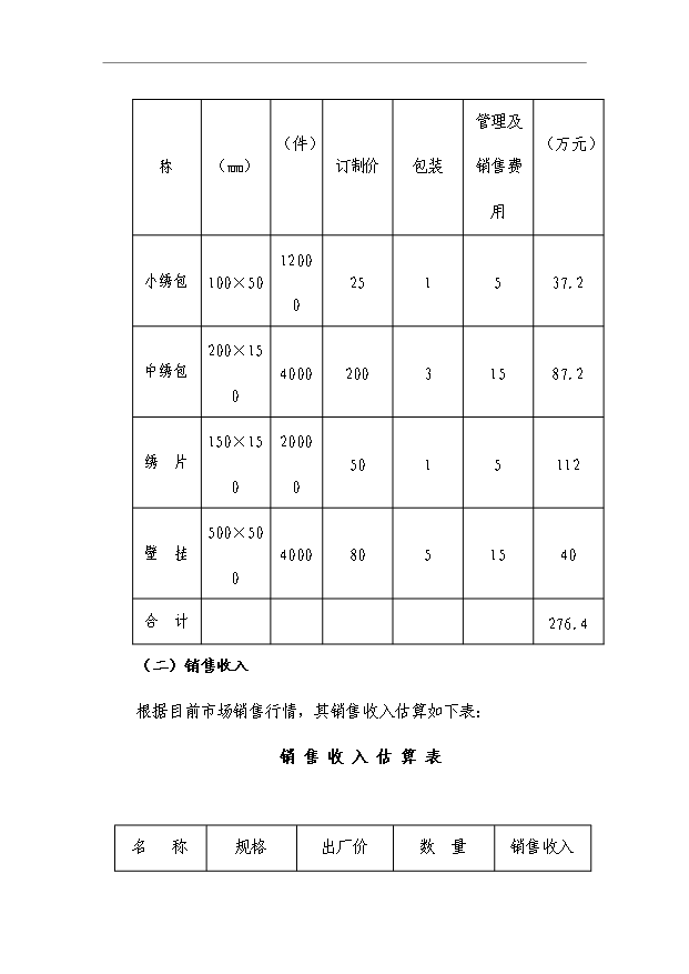 （項目成果）4萬件馬尾繡系列旅游工藝品項目可行性論證申報材料（華經縱橫）
