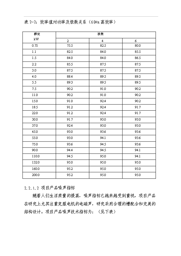 45萬千瓦高效節能電機項目可行性論證申報材料.doc預覽圖（9）