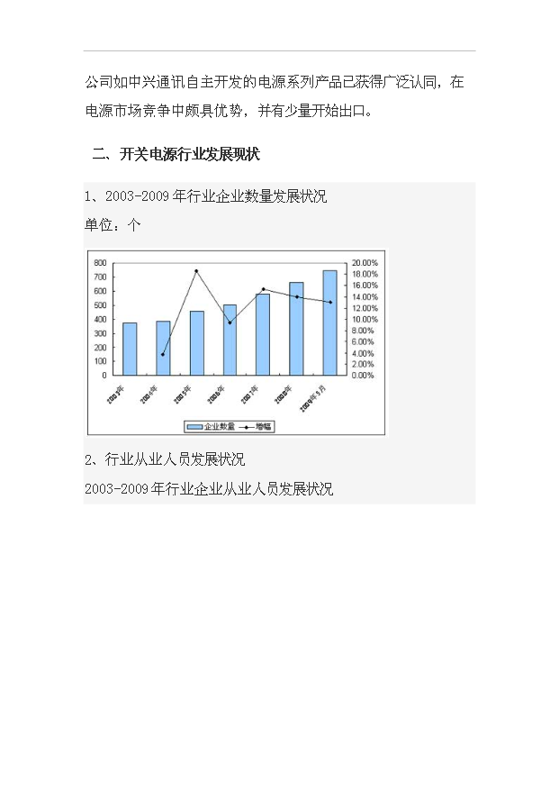 （項目成果）4千萬臺開關設備生產線項目可行性論證申報材料（華經縱橫）第12頁