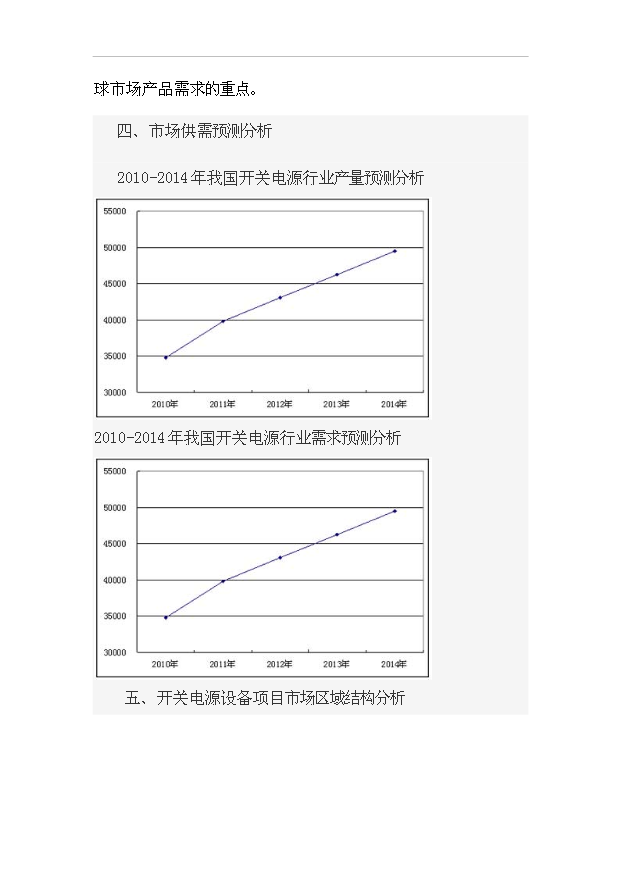 （項目成果）4千萬臺開關設備生產線項目可行性論證申報材料（華經縱橫）第14頁