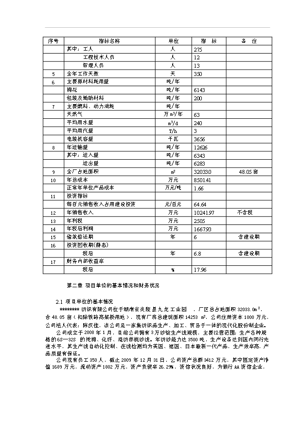 （項目成果）3萬紗錠技改工程項目可行性論證申報材料（華經縱橫）第5頁