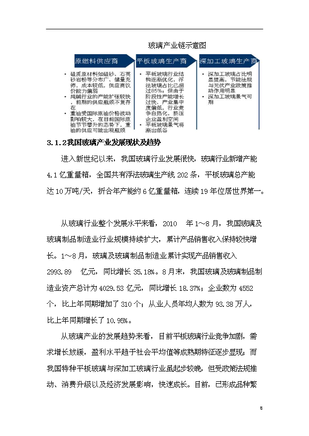 （項目成果）50萬M2鋼化玻璃項目可行性論證申報材料（華經縱橫）