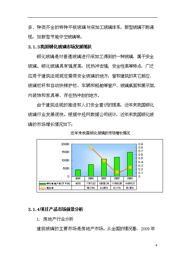 （項目成果）50萬M2鋼化玻璃項目可行性論證申報材料（華經縱橫）
