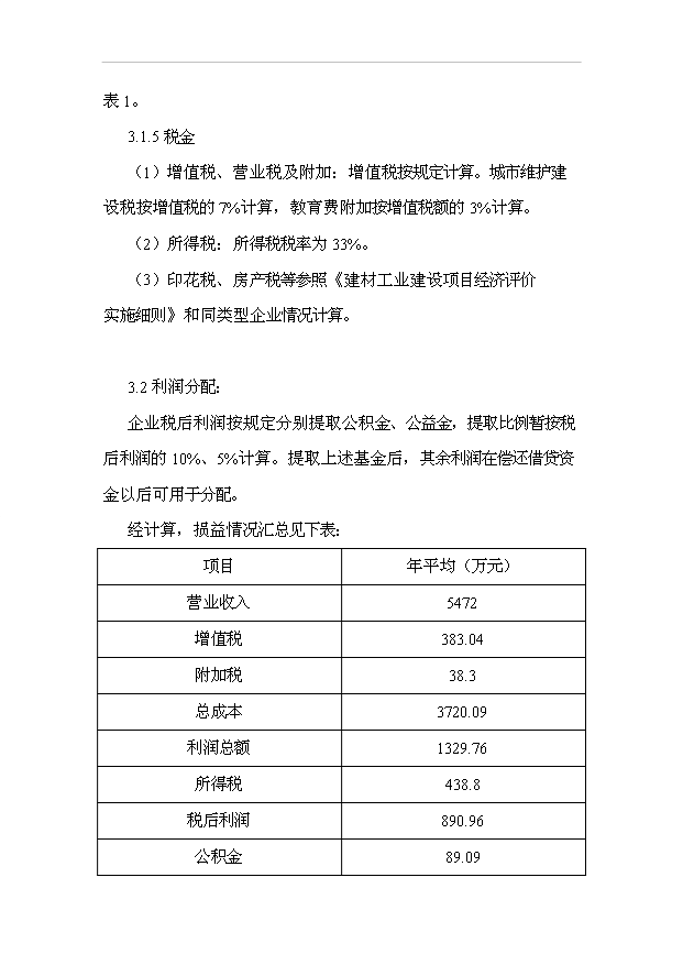 （項目成果）30萬噸礦渣微粉項目可行性論證申報材料（華經縱橫）