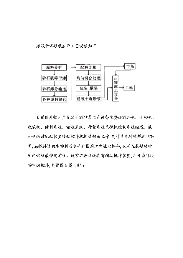 （項目成果）30萬噸干混砂漿項目可行性論證申報材料（華經縱橫）
