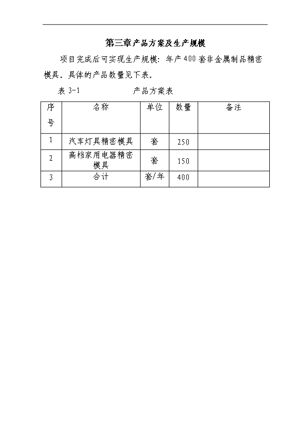 （項目成果）4百套非金屬制品精密模具項目可行性論證申報材料（華經縱橫）