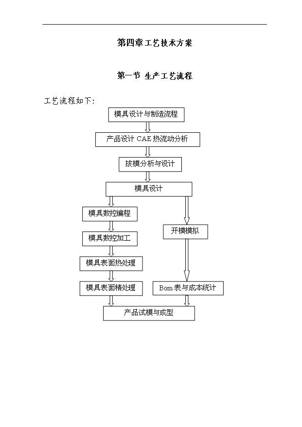 （項目成果）4百套非金屬制品精密模具項目可行性論證申報材料（華經縱橫）