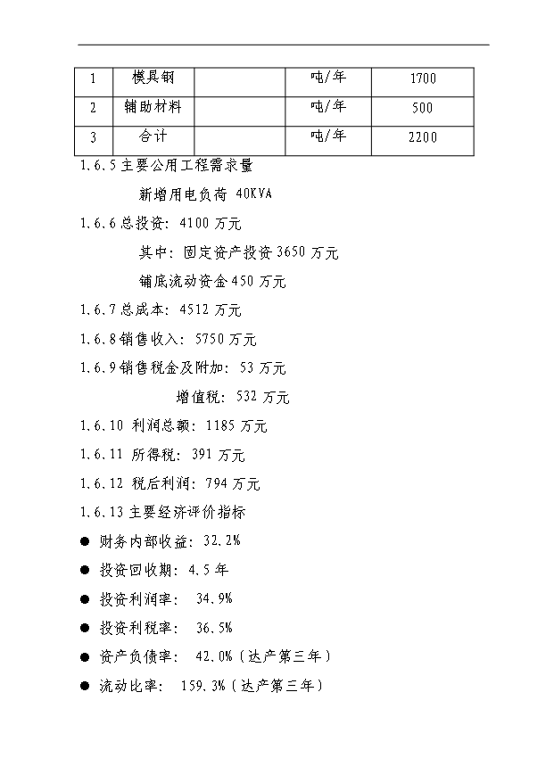 （項目成果）4百套非金屬制品精密模具項目可行性論證申報材料（華經縱橫）
