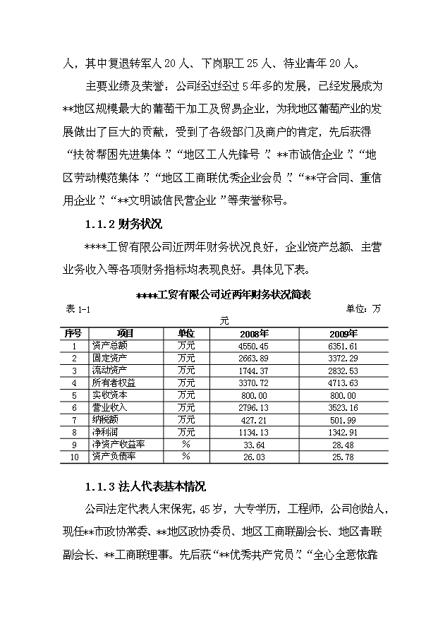 （項目成果）4千噸葡萄干精加工擴建項目可行性論證申報材料（華經縱橫）