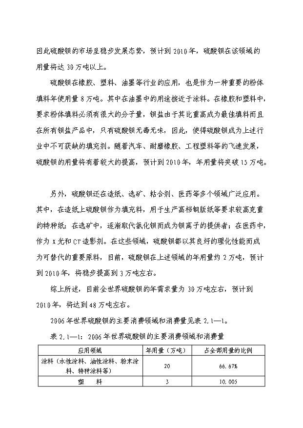 （項目成果）3萬噸硫酸鋇和1.5萬噸副產硫化堿項目可行性論證申報材料（華經縱橫）第11頁