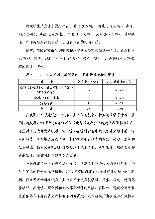 （項目成果）3萬噸硫酸鋇和1.5萬噸副產硫化堿項目可行性論證申報材料（華經縱橫）第15頁