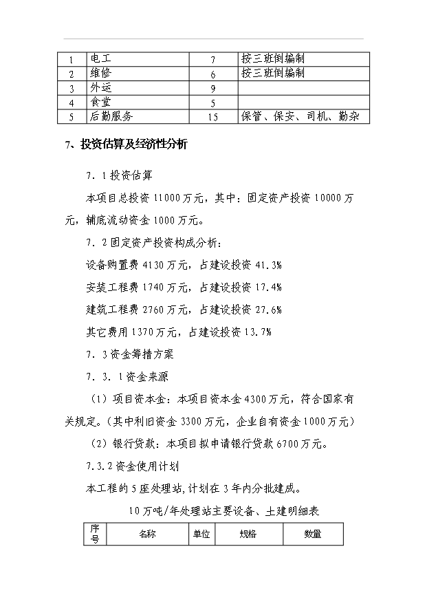 （項目成果）50萬噸油田含油污泥萃取法處理及資源化利用工程項目可行性論證申報材料（華經縱橫）