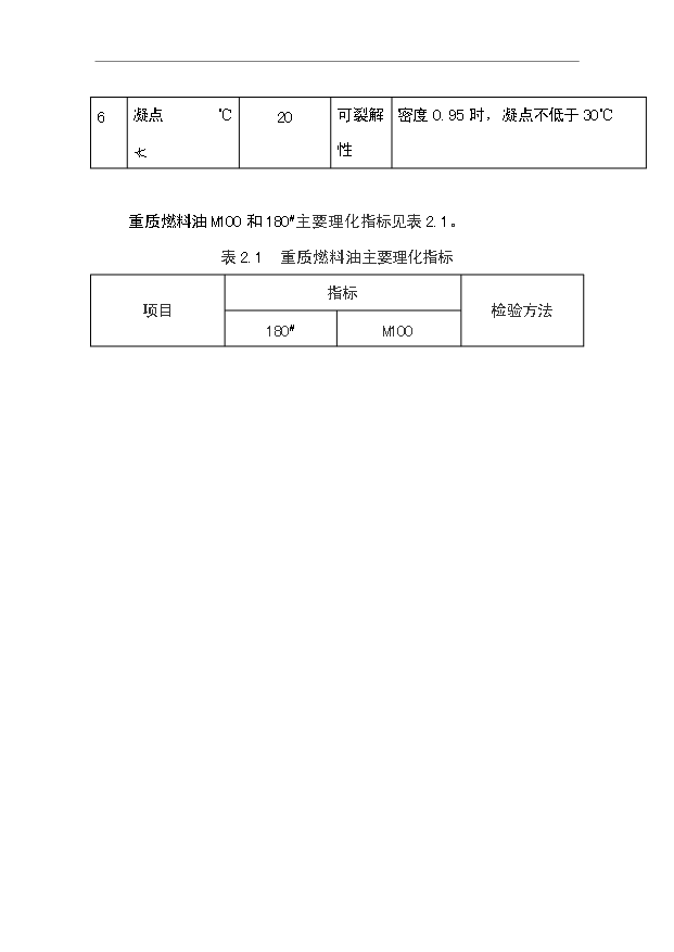 （項目成果）30×104噸重油催化裂化裝置及系統工程項目可行性論證申報材料（華經縱橫）
