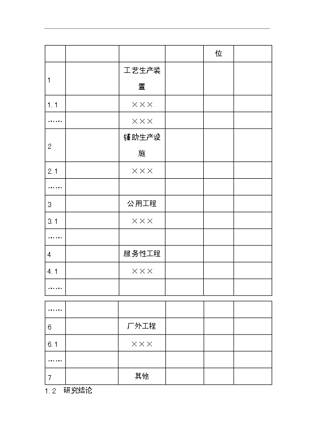 （項目成果）30×104噸重油催化裂化裝置及系統工程項目可行性論證申報材料（華經縱橫）