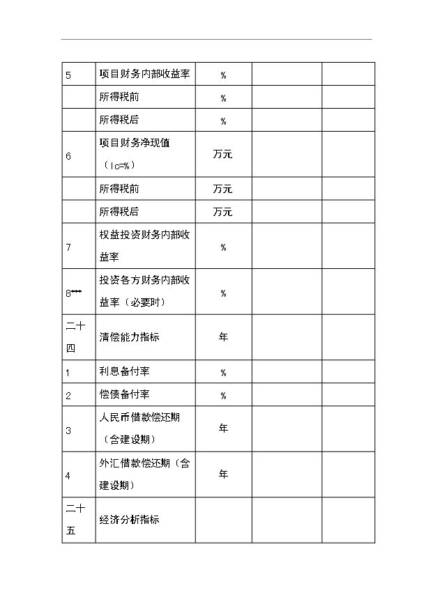 （項目成果）30×104噸重油催化裂化裝置及系統工程項目可行性論證申報材料（華經縱橫）
