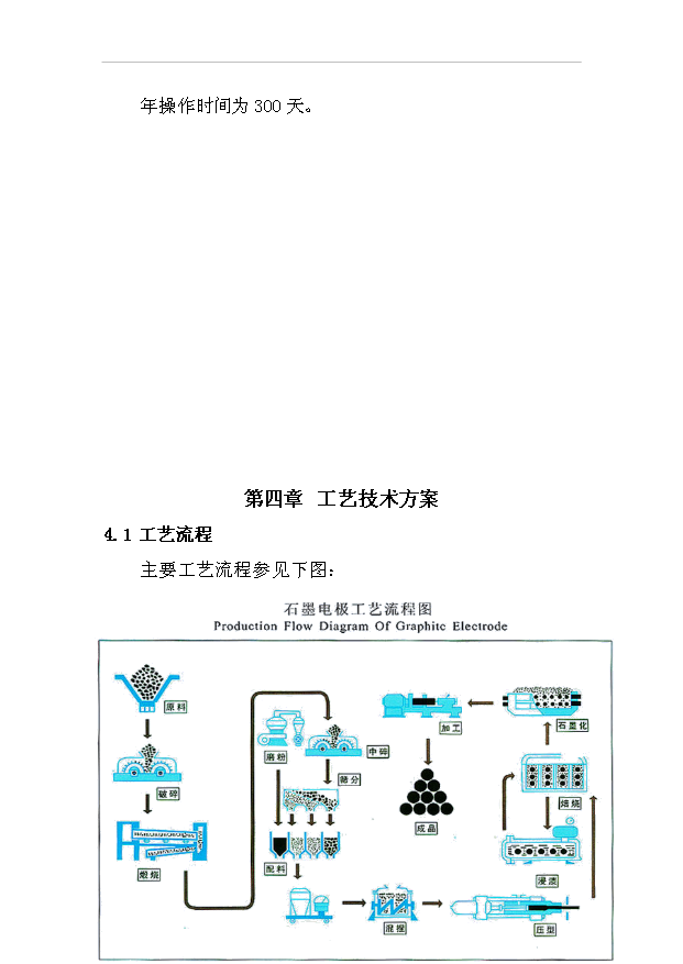 （項目成果）3萬噸每年超高功率空心石墨電極項目可行性論證申報材料（華經縱橫）第11頁