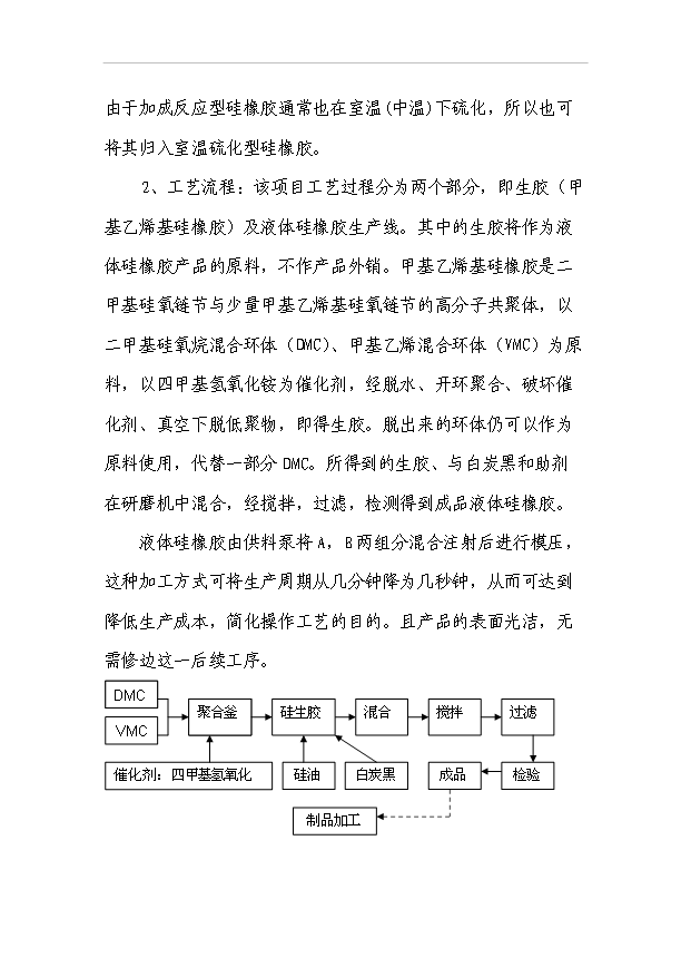 （項目成果）4千噸加成型液體硅橡膠項目可行性論證申報材料（華經縱橫）