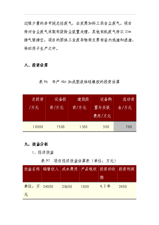 （項目成果）4千噸加成型液體硅橡膠項目可行性論證申報材料（華經縱橫）
