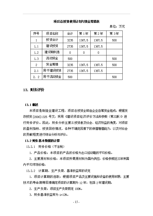 （項目成果）450萬雙運動鞋項目可行性論證申報材料（華經縱橫）