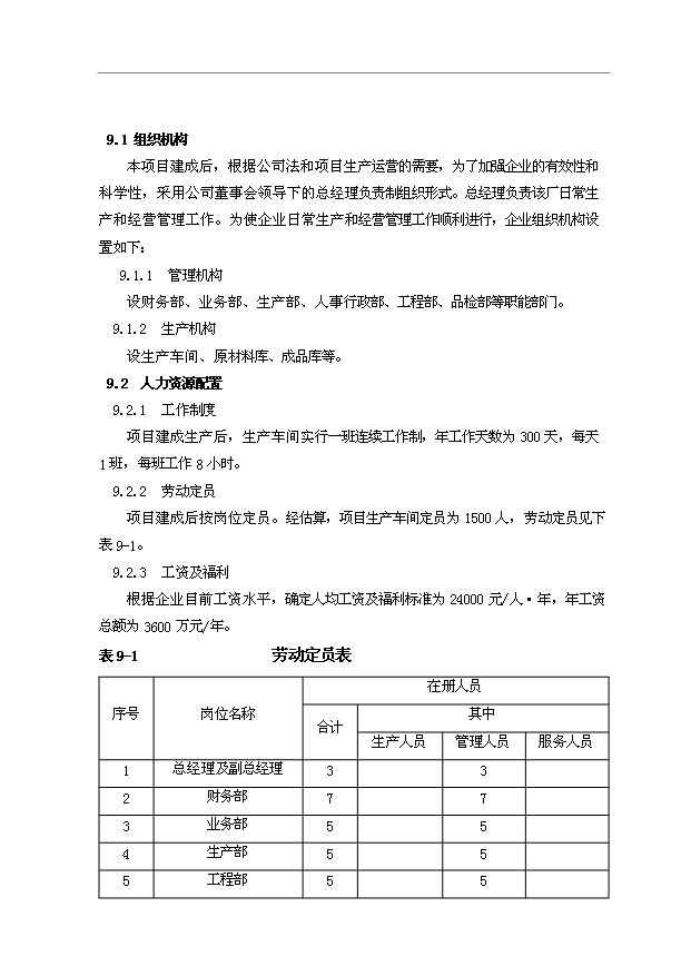 （項目成果）450萬雙運動鞋項目可行性論證申報材料（華經縱橫）