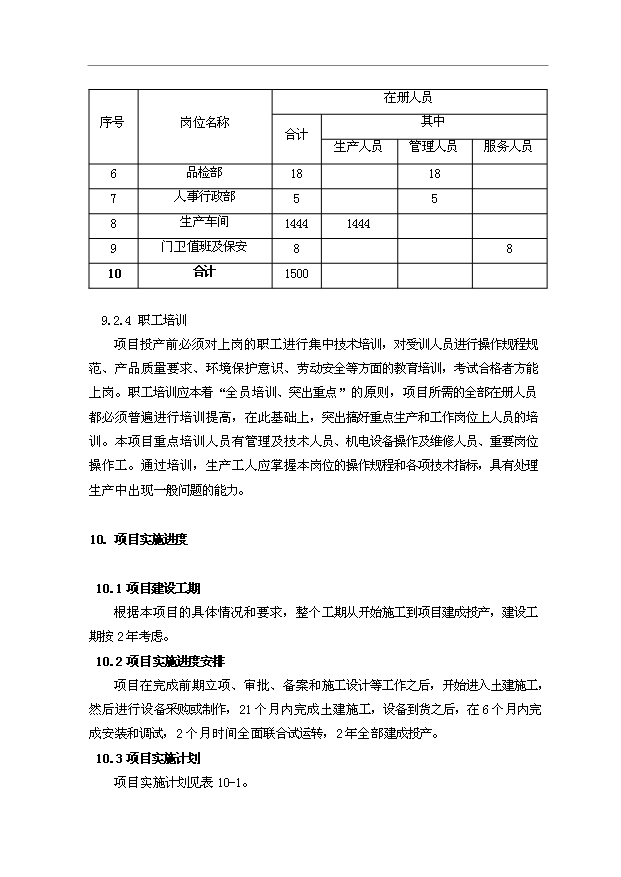 （項目成果）450萬雙運動鞋項目可行性論證申報材料（華經縱橫）