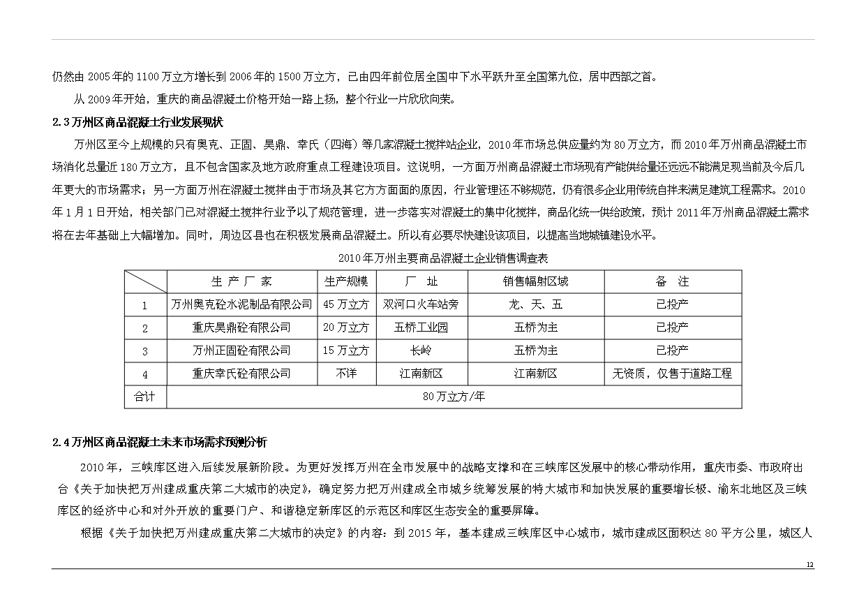 （項目成果）50萬立方商品混凝土項目可行性論證申報材料（華經縱橫）