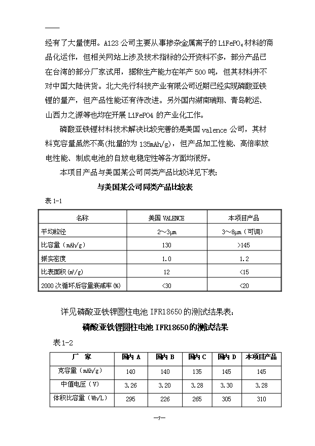 （項目成果）4千噸鋰離子動力電池磷酸亞鐵鋰材料項目可行性論證申報材料（華經縱橫）