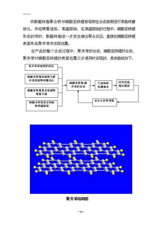 （項目成果）4千噸鋰離子動力電池磷酸亞鐵鋰材料項目可行性論證申報材料（華經縱橫）