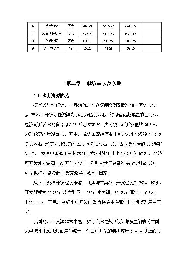 （項目成果）50MW燈泡貫流發電機組制造技改項目可行性論證申報材料（華經縱橫）