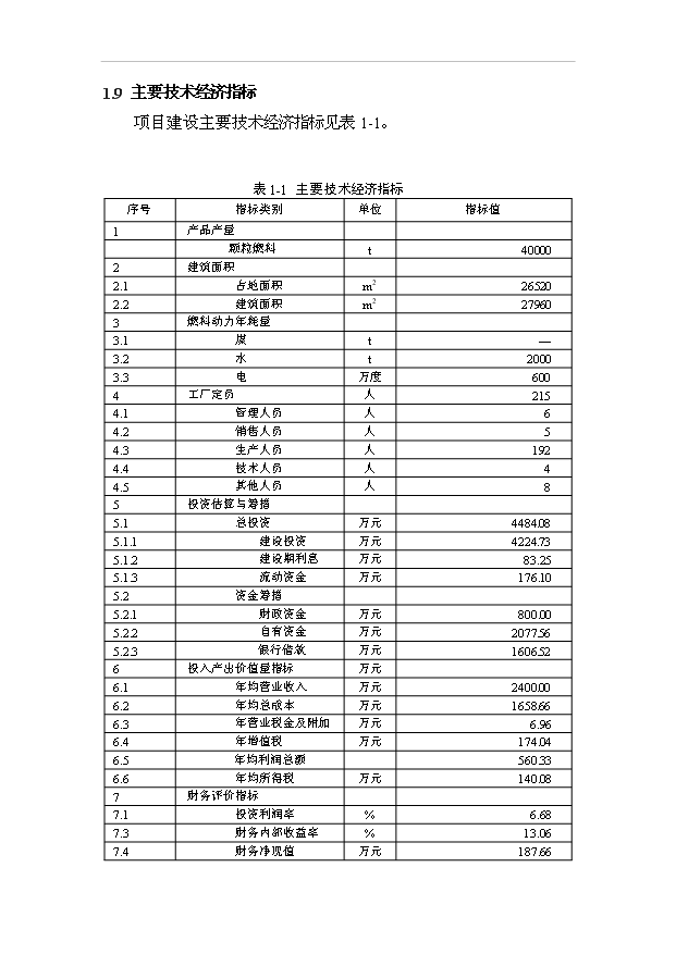 （項目成果）4萬噸生物質成型燃料生產加工項目可行性論證申報材料（華經縱橫）第12頁