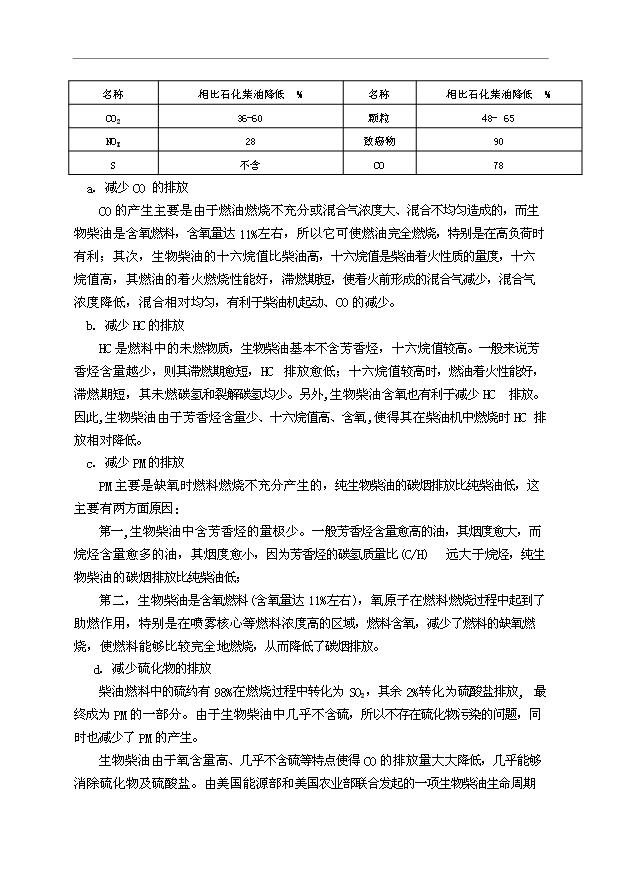 （項目成果）50萬噸生物柴油項目可行性論證申報材料（華經縱橫）第11頁