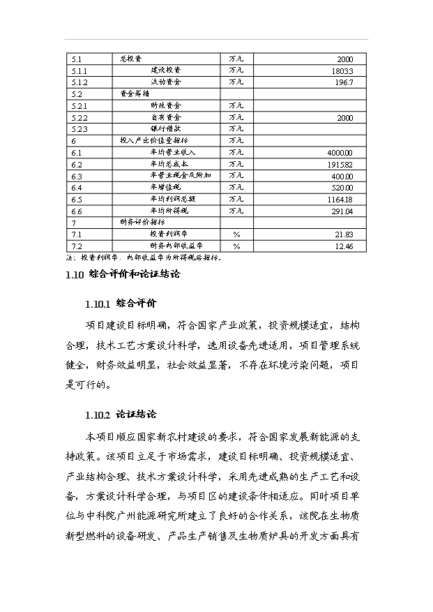 （項目成果）4萬噸生物質新型燃料項目可行性論證申報材料（華經縱橫）第6頁