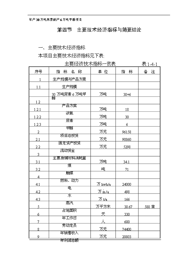 （項目成果）30萬噸尿素副產6萬噸甲醇項目可行性論證申報材料（華經縱橫）
