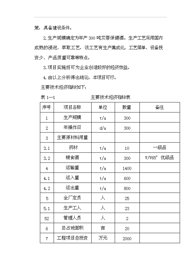 （項目成果）300噸蓯蓉保健酒項目可行性論證申報材料（華經縱橫）第4頁