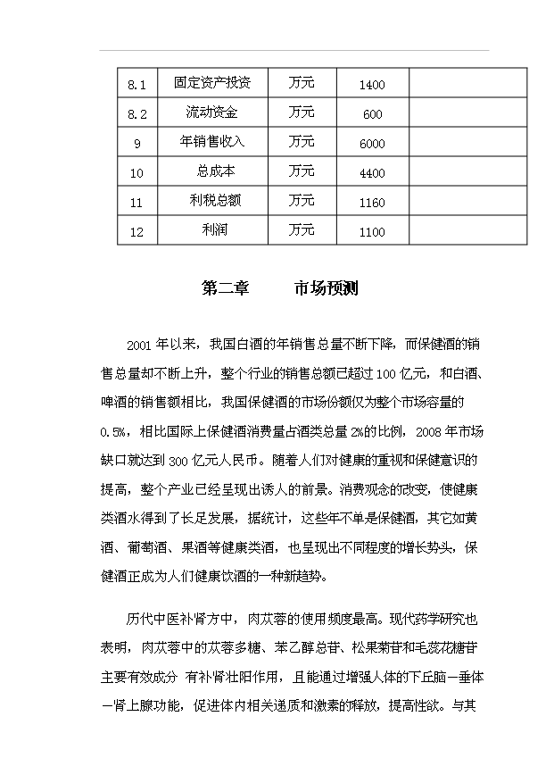 （項目成果）300噸蓯蓉保健酒項目可行性論證申報材料（華經縱橫）第5頁