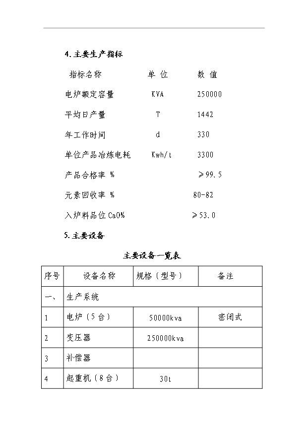 （項目成果）50萬噸電石項目可行性論證申報材料（華經縱橫）第14頁