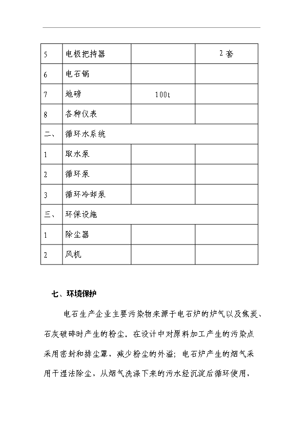 （項目成果）50萬噸電石項目可行性論證申報材料（華經縱橫）第15頁