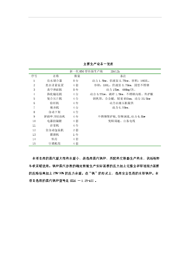 （項目成果）4.8萬噸掛面工廠項目可行性論證申報材料（華經縱橫）
