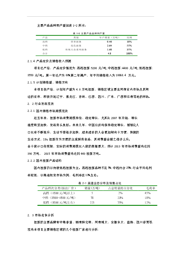 （項目成果）4.8萬噸掛面工廠項目可行性論證申報材料（華經縱橫）