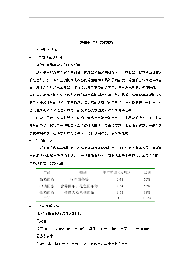 （項目成果）4.8萬噸掛面工廠項目可行性論證申報材料（華經縱橫）