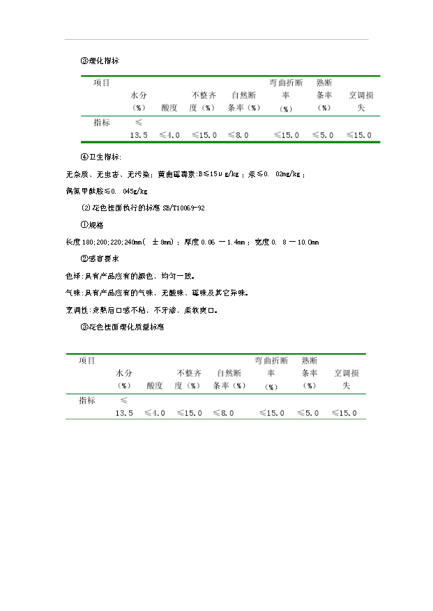 （項目成果）4.8萬噸掛面工廠項目可行性論證申報材料（華經縱橫）