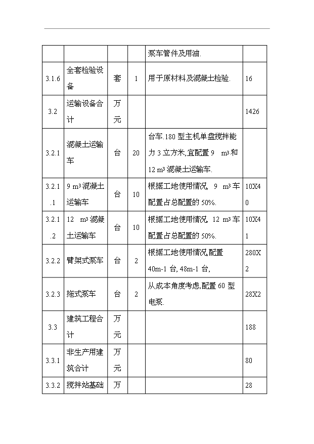 （項目成果）45萬立方米混凝土攪拌站項目可行性論證申報材料（華經縱橫）