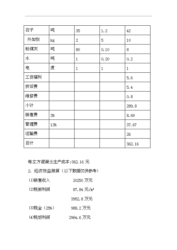 （項目成果）45萬立方米混凝土攪拌站項目可行性論證申報材料（華經縱橫）