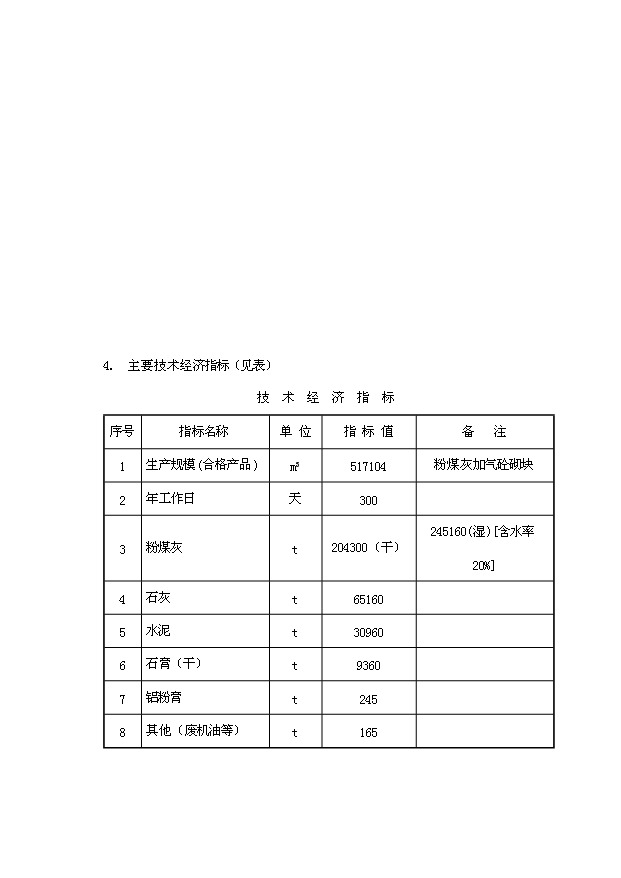 （項目成果）50萬立方米粉煤灰（砂）加氣混凝土廠項目可行性論證申報材料（華經縱橫）