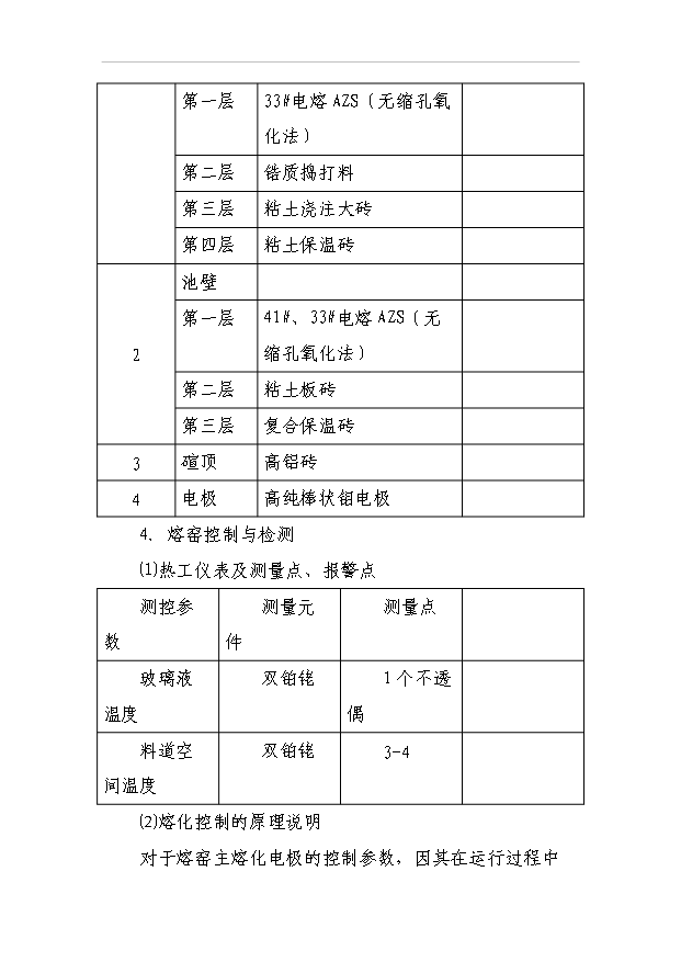 （項目成果）3萬噸水晶玻璃器皿項目可行性論證申報材料（華經縱橫）