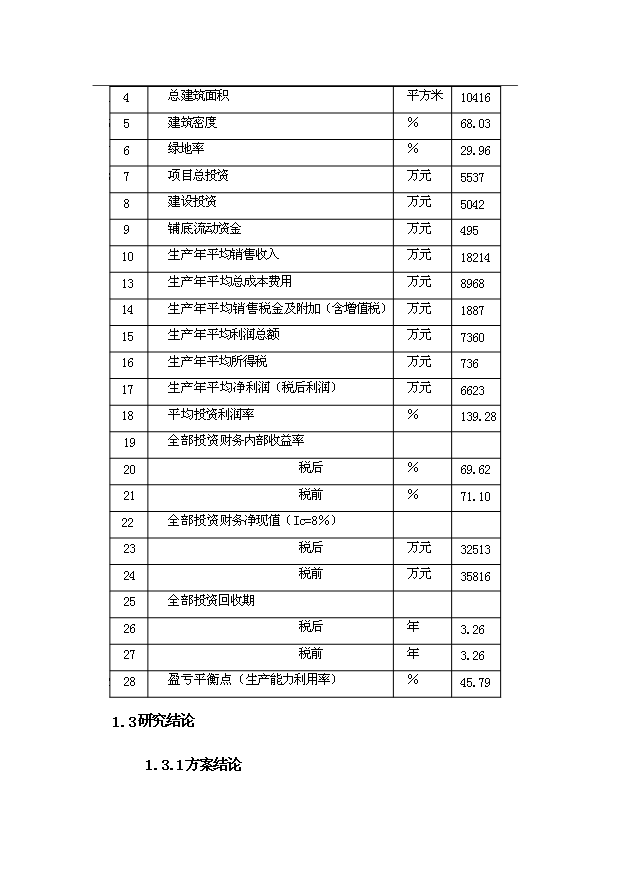 （項目成果）4千噸水稻機插育秧片項目可行性論證申報材料（華經縱橫）第6頁