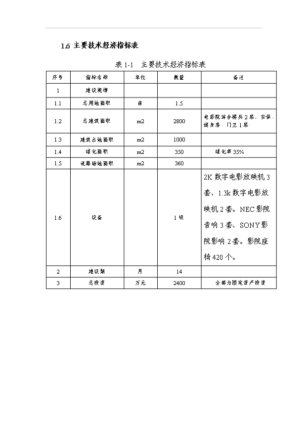 （項目成果）3D電影院項目可行性論證申報材料（華經縱橫）